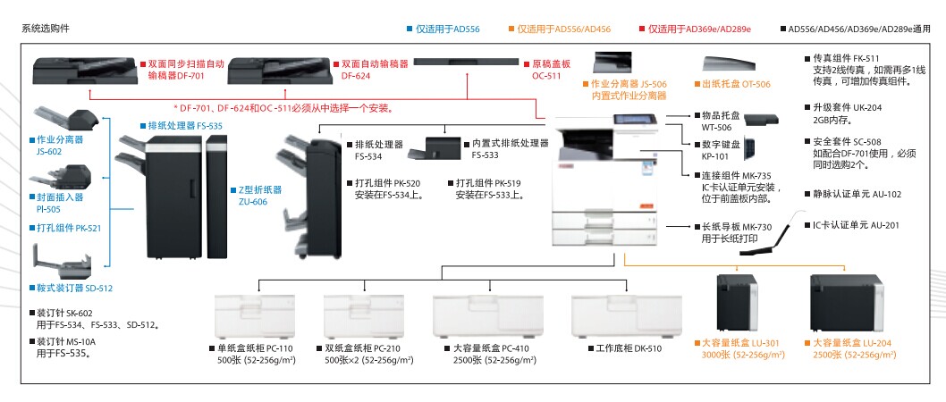 AD369e產品說明 AD369e產品說明
