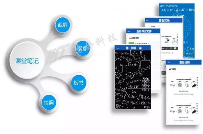 豐富場景實踐，鴻合會議平板創高效新生態